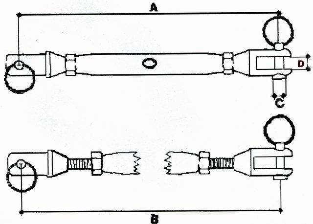 Tensor Horquilla Cerrado