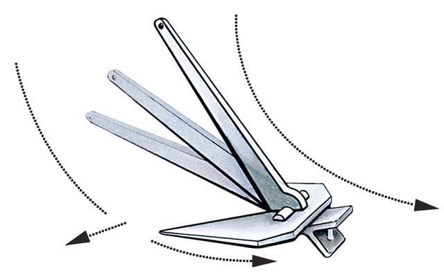 Ancla Plana PLATE