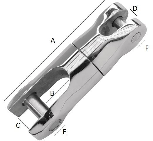 Conector Ancla