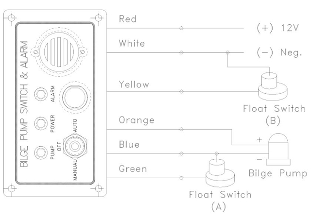 Panel Achique AAA 10298 Alarma
