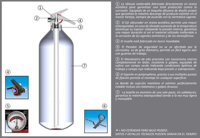 Extintor Manual 2Kg ANAF