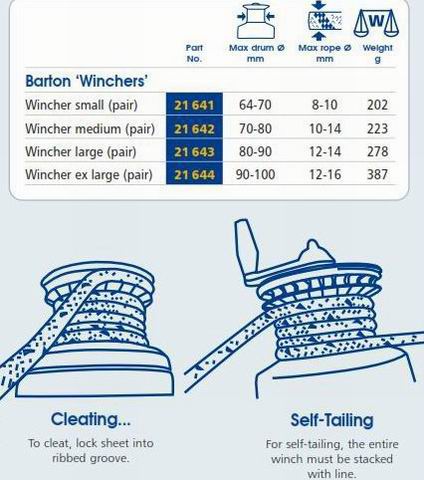 Wincher BARTON (2 uds)