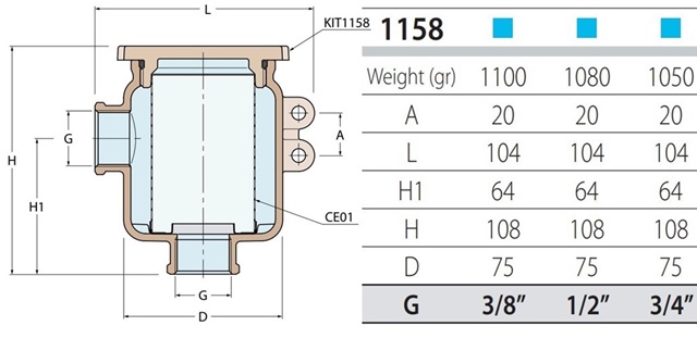 Filtros Agua Motor GUIDI 1158