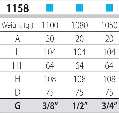 Filtros Agua Motor GUIDI 1158