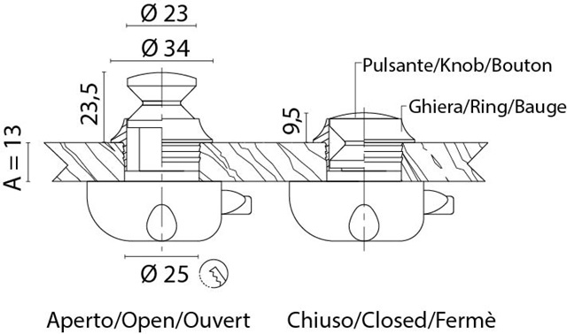 Cierre Pulsante F&S 300.C