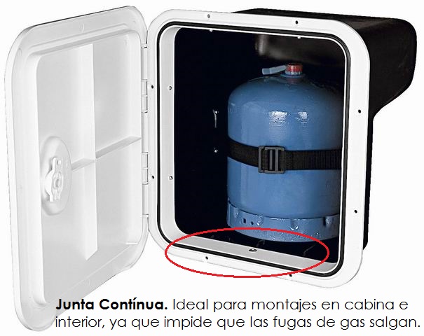Cofre NUOVARADE Gas