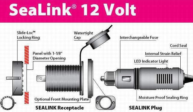 Kit Enchufe 12v MARINCO