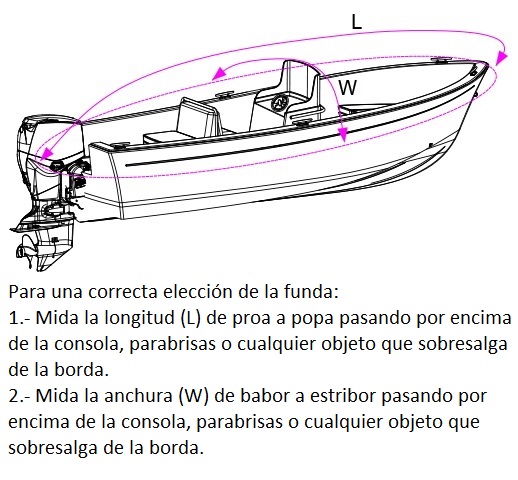Funda SEACOVER Jet Ski Mini
