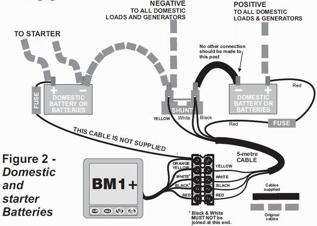 Monitor NASA MARINE BM-1+