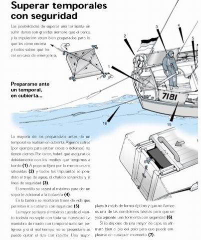 embarcaciones de Vela y Motor
