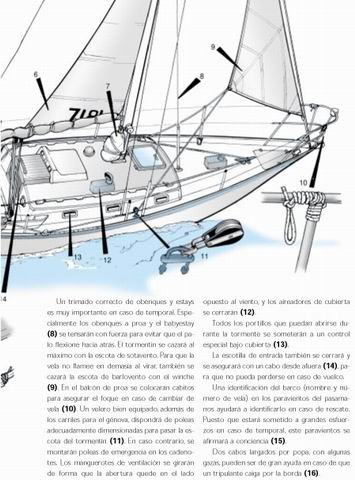 embarcaciones de Vela y Motor