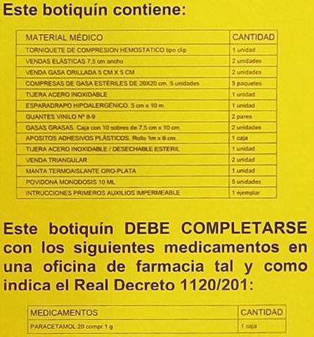 Botiquin Zonas 1 a 4 Maletin