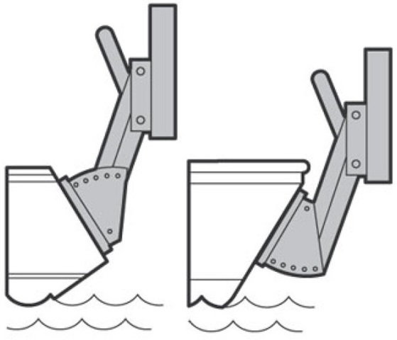 Soporte Motor METALFORM Regulable