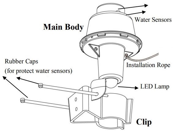 Luz Flotante LED Lonako Sensor