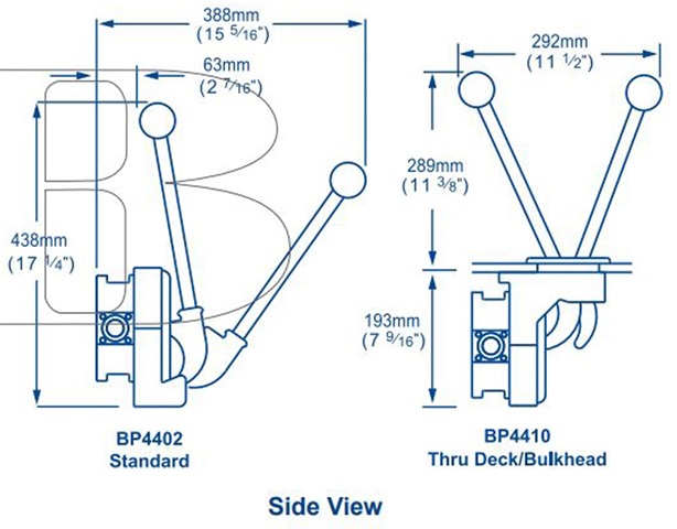 Bomba WHALE Gusher Titan BP4410