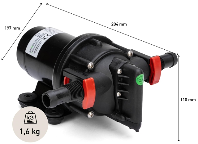 Bomba JOHNSON AquaJet WPS 2.9GPM