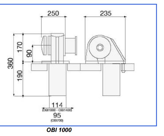 ITALWINCH Obi 1000w