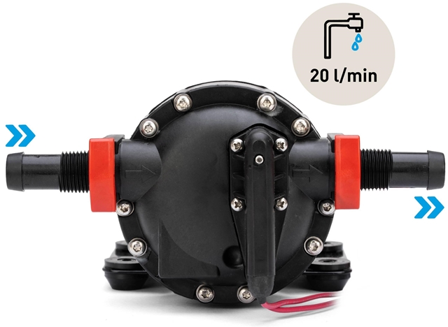 Bomba JOHNSON AquaJet WPS 5.2GPM