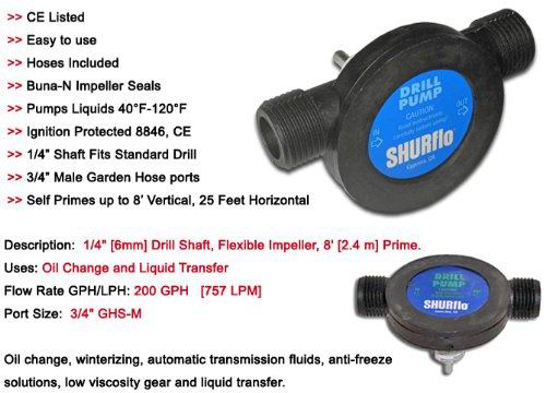 Bomba Aceite SHURFLO Drill