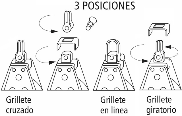 Polea VIADANA Giratoria