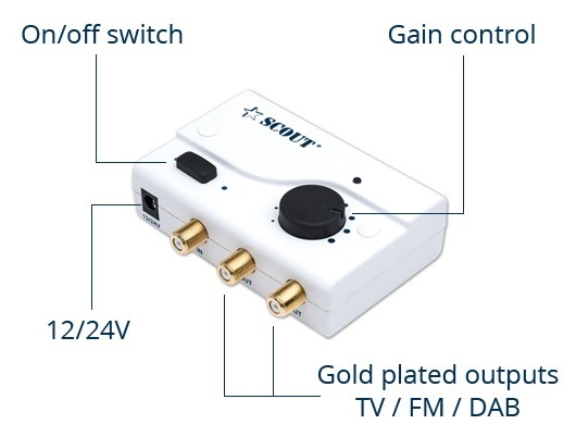 Antena TV SCOUT Cruiser Blanca