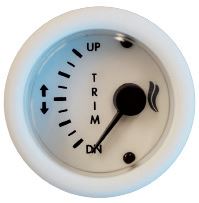 Indicador Trim IMB