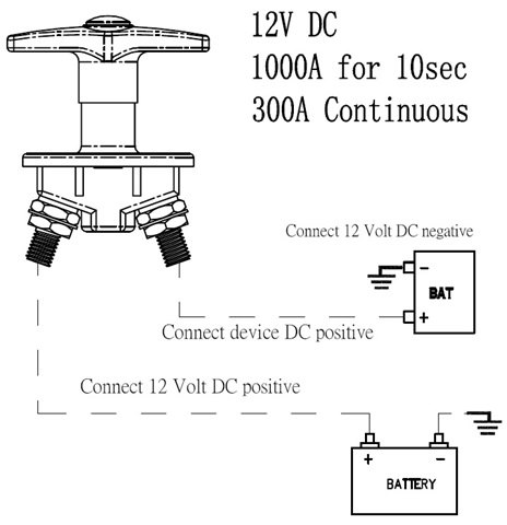 Interruptor Bateria AAA 10091 300A