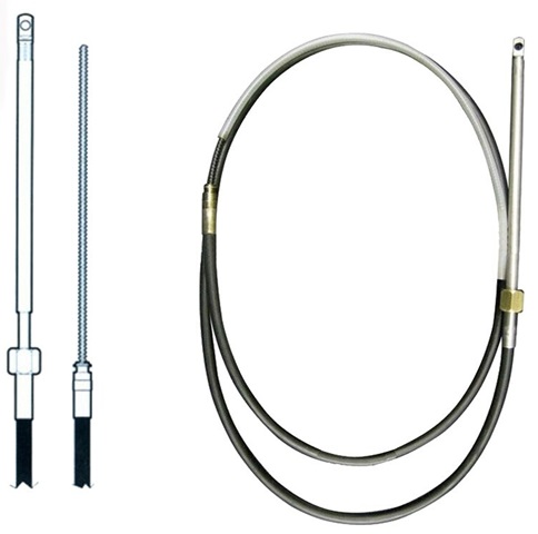 Cable MULTIFLEX IM06