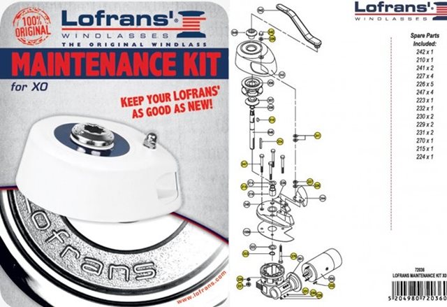 Mantenimiento LOFRANS Serie X y Project