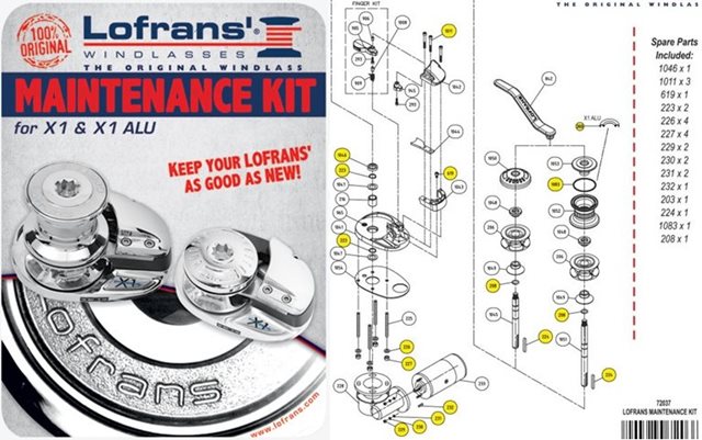 Mantenimiento LOFRANS Serie X y Project