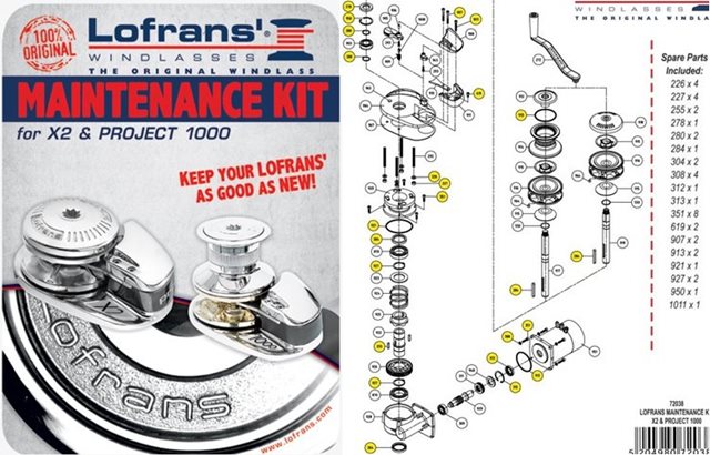 Mantenimiento LOFRANS Serie X y Project