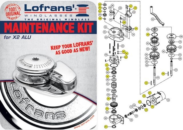 Mantenimiento LOFRANS Serie X y Project