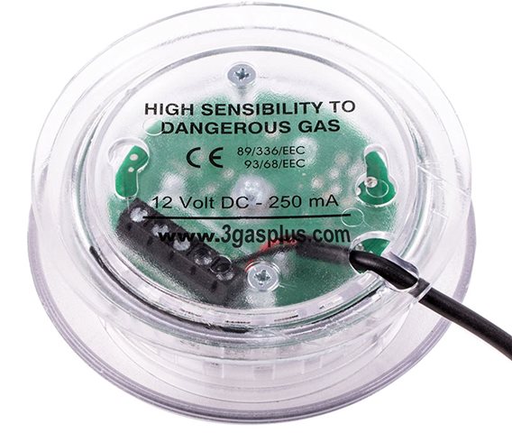 Detector Gas 3Gas
