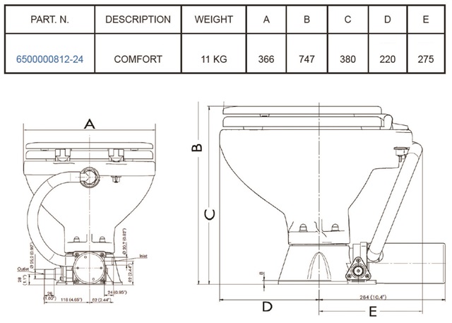Inodoro OCEAN 12V Comfort