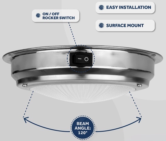 Plafon Inox LED