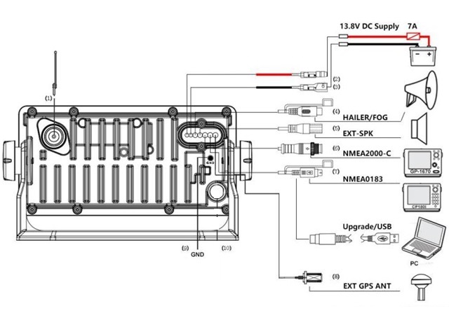 VHF HIMUNICATION HM390 GPS