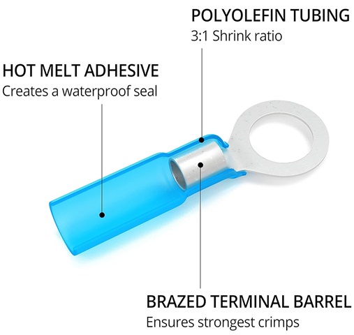 Conector Anilla Termoretractil
