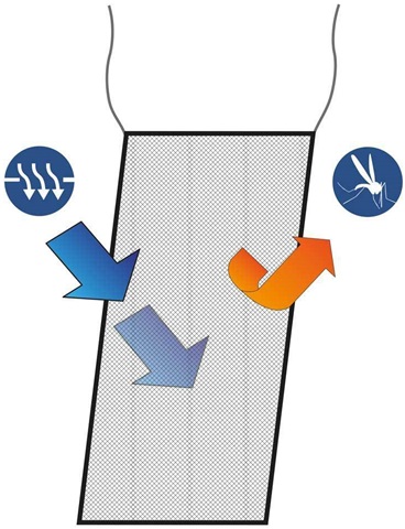 Mosquitera WATERLINE Porton