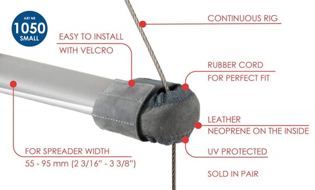 Protector Crucetas WATERLINE