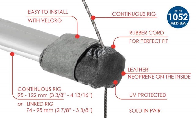 Protector Crucetas WATERLINE