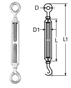 Tensor Doble Ojo
