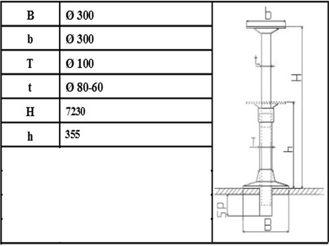 Pedestal SAFE 30.3108/S.3 G F