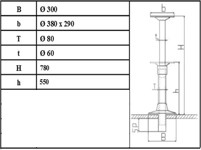 Pedestal SAFE 30.3070/S.1 G SP