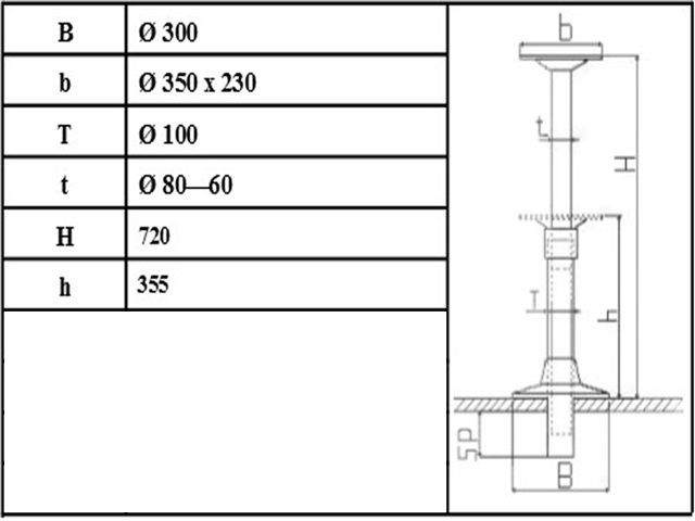 Pedestal SAFE 30.3072/S.2 G F