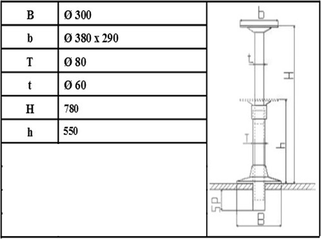 Pedestal SAFE 30.3071/S.1 G F