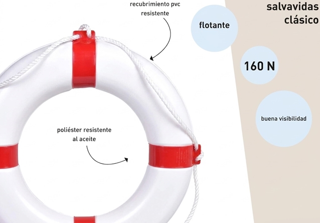 Aro Salvavidas 60cm Blanco