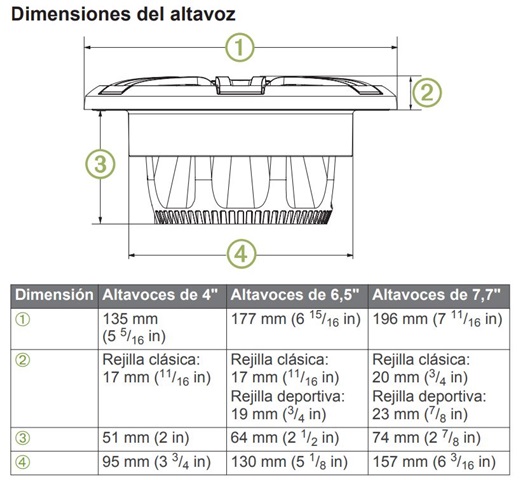 Altavoces FUSION XS 120W 4"