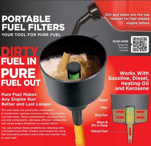 Embudo FLOTOOL MrFunnel F8C