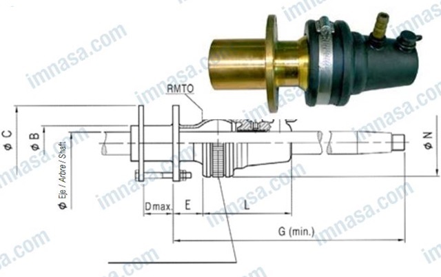 Pasacascos Axial ELICHE RADICHE