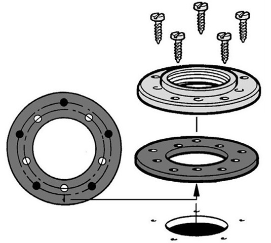 Adaptador Aforador Rosca
